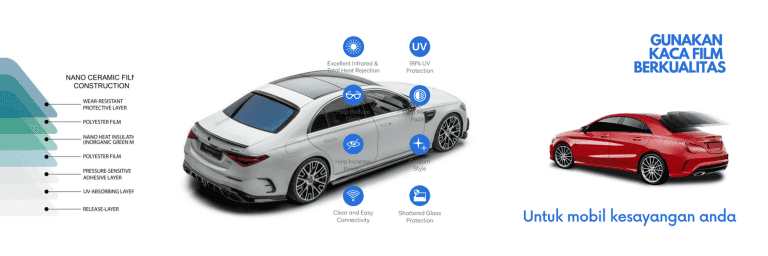 TIPS MEMILIH KACA FILM