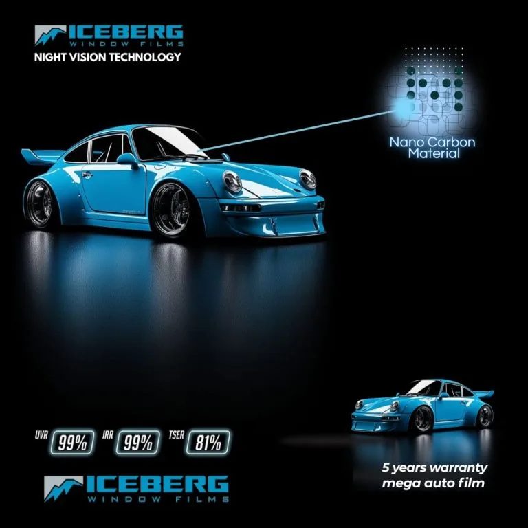 KACA FILM  ICEBERG 