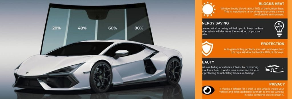 TIPS MEMILIH KACA FILM