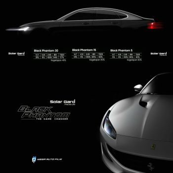 Solargard Blaack Phantom